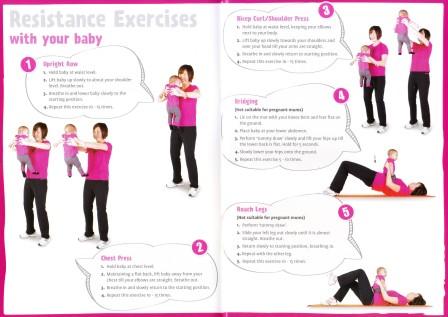 Lose Weight after Pregnancy with Postnatal Exercises &amp; a Weight Loss ...